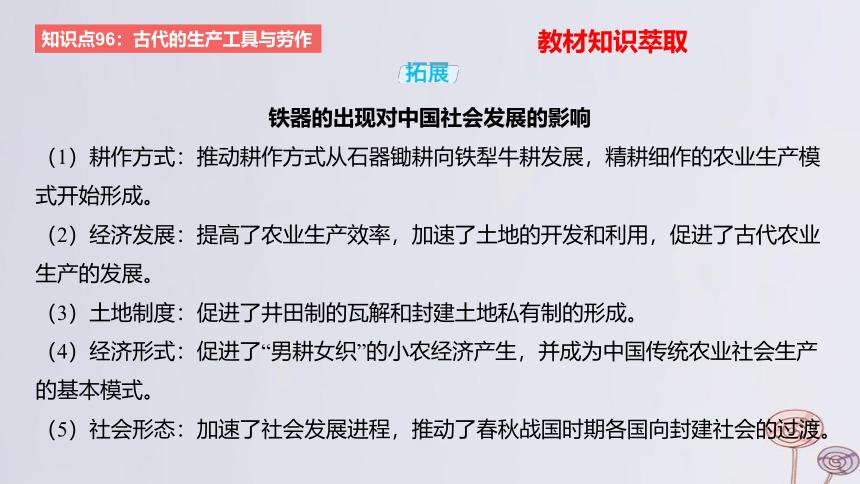 2024版高考历史一轮复习 教材基础练 第十五单元 经济与社会生活 第2节 生产工具与劳作方式 课件(共52张PPT)