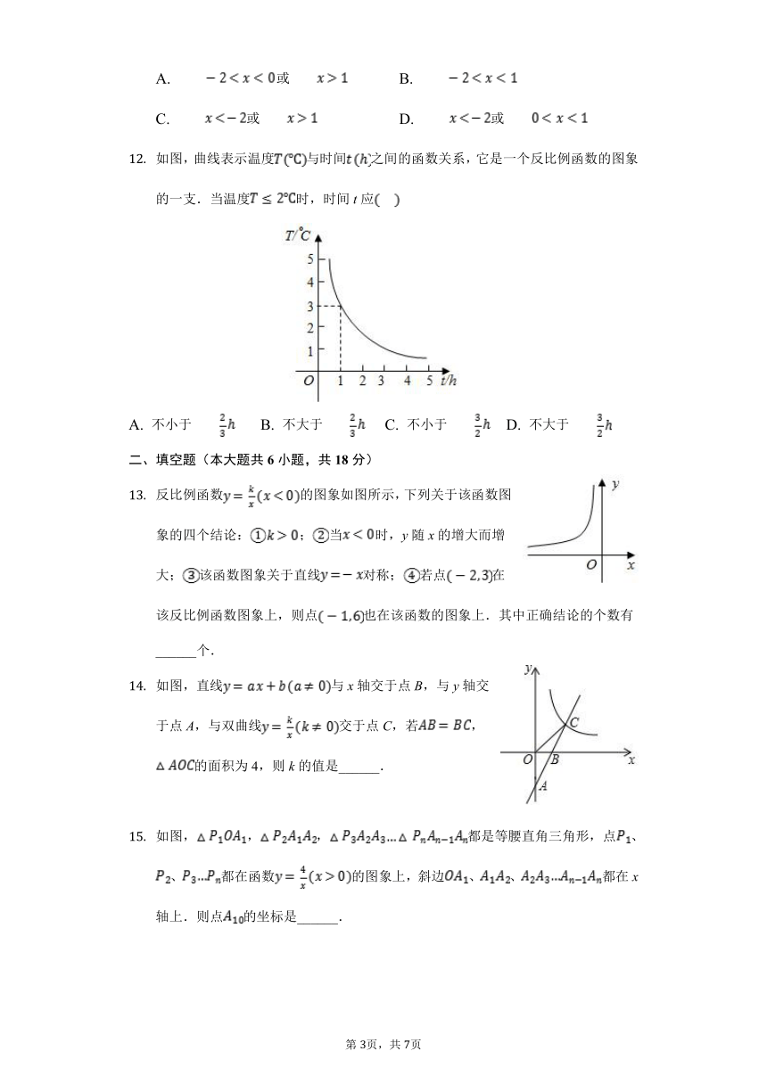 鲁教版九年级上册数学第一章 反比例函数 单元测试题（word版无答案）
