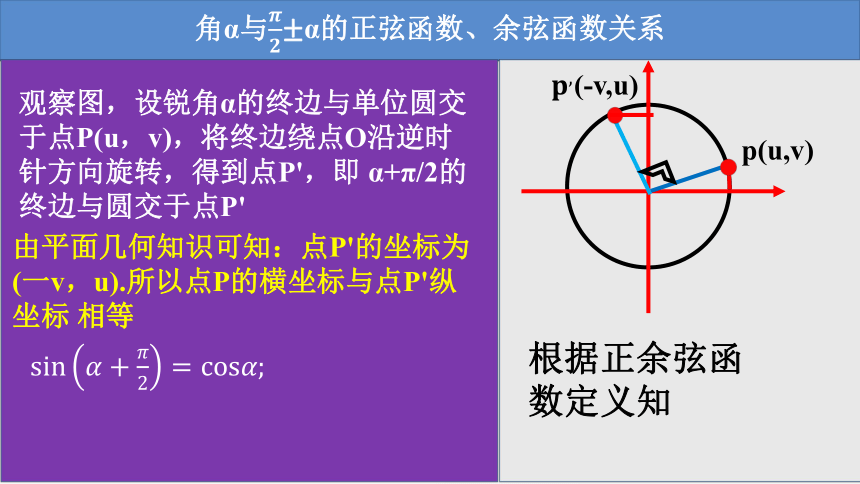 2021-2022学年高一下学期数学北师大版（2019）必修第二册1.4.4诱导公式与旋转课件(32张ppt)