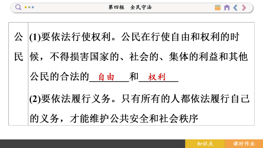 【核心素养目标】 9.4 全民守法  课件(共84张PPT) 2023-2024学年高一政治部编版必修3