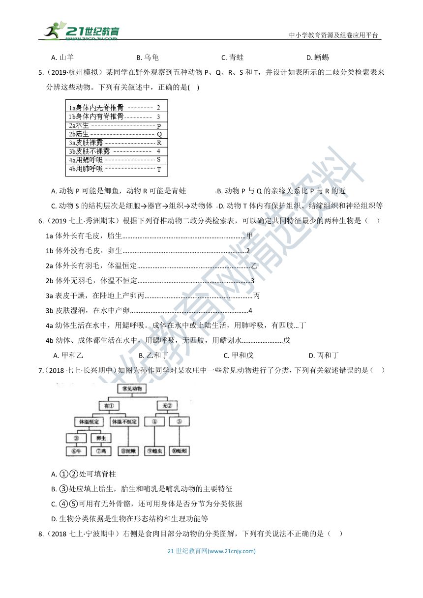 【7年级上册同步重难点集训】07 第二章 4节   常见的动物（含答案）