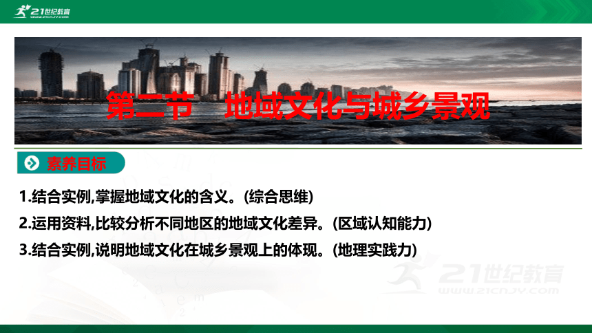 【课件】第二单元  第二节 地域文化与城乡景观 地理-鲁教版-必修第二册（共28张PPT）