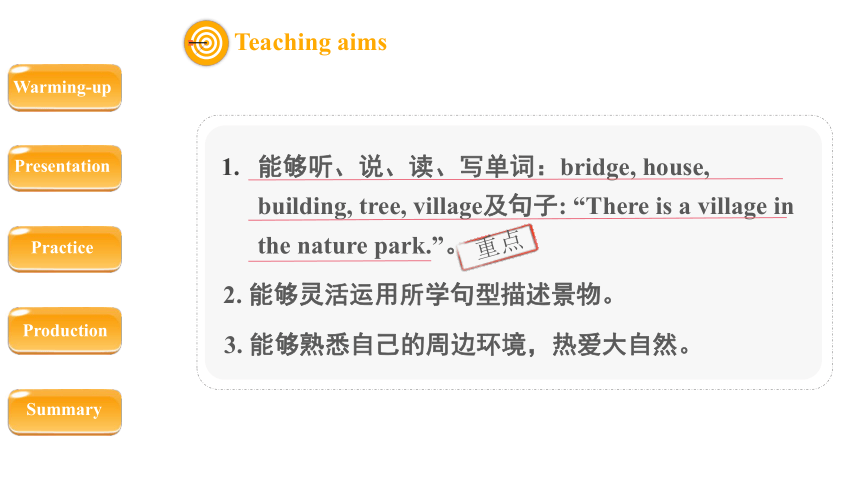 Unit 6 In a nature park B Let’s learn课件(共24张PPT)