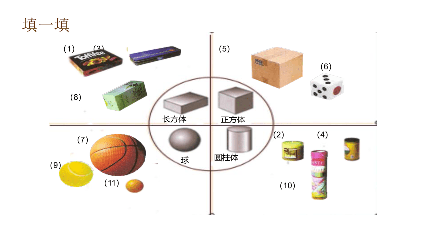 一年级上册数学课件《4 物体的形状》沪教版 (共24张PPT)