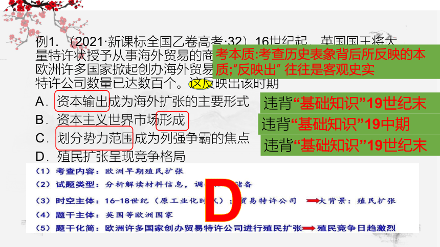 2023届高考二轮复习历史选择题解题技巧和方法——七大特殊类型解题思路和技巧 课件（51张PPT）