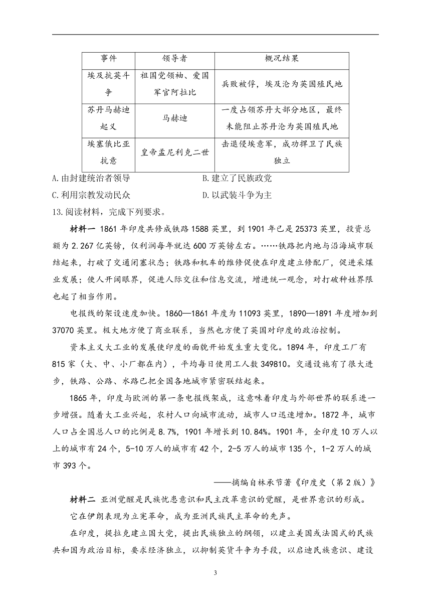 世界殖民体系与亚非拉民族独立运动——2022-2023学年高一历史人教统编版暑假作业（含解析）