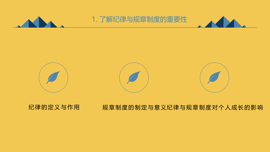 高中主题班会通用 守纪从小事做起,时时事事做到遵规守纪 课件 (22张PPT)