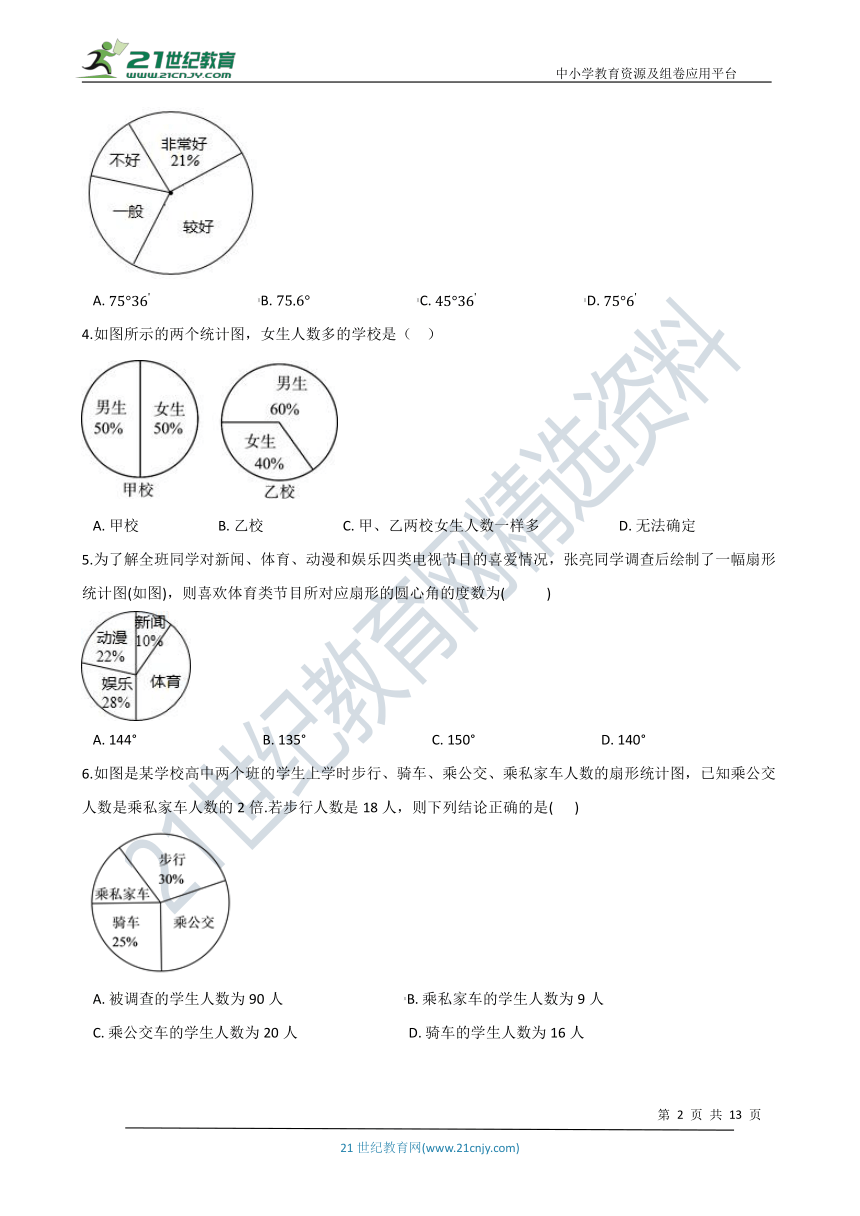 6.3 扇形统计图同步练习（含解析）