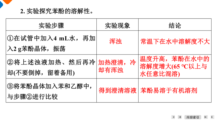 3.2.2苯酚课件（共29张PPT） 2023-2024学年高二化学人教版（2019）选择性必修3