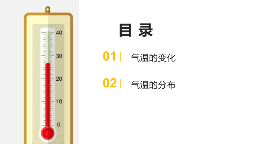 人教版七年级上册地理课件 3.2 气温的变化与分布（共28张PPT）