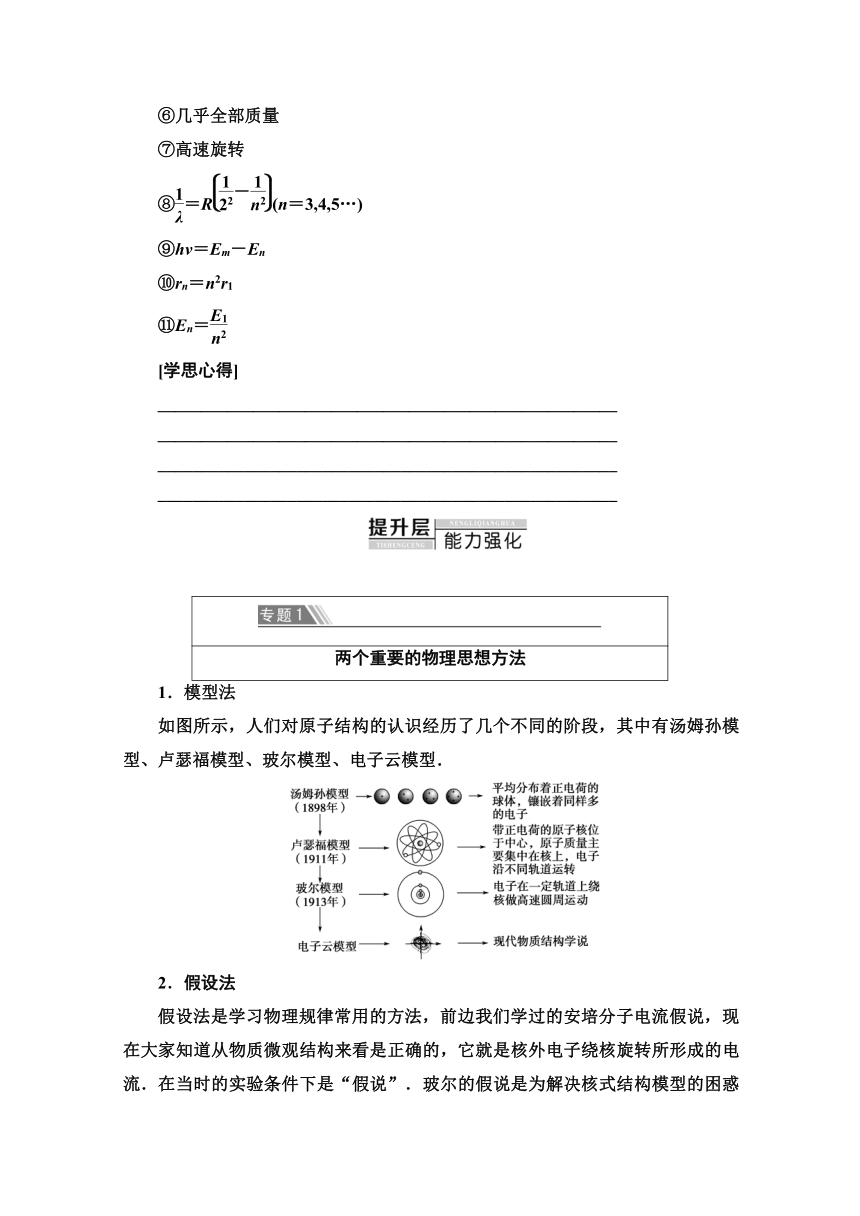 人教版高中物理选修3-5导学案   第18章    章末复习课  Word版含解析