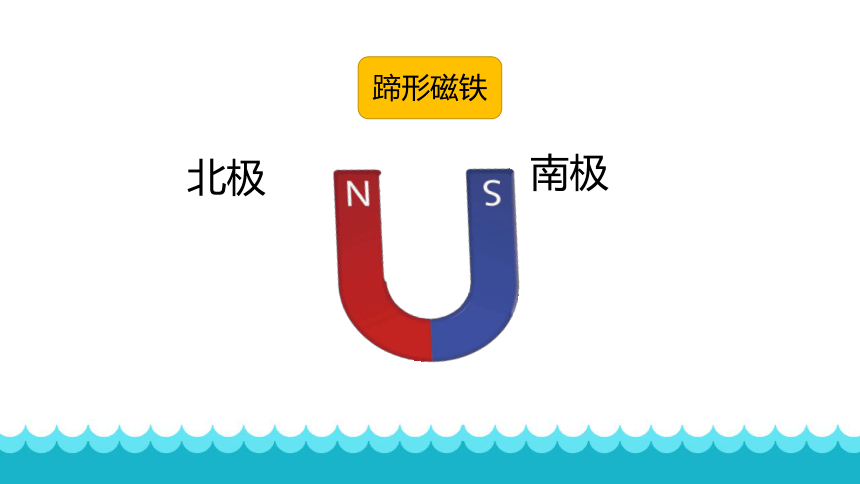 教科版（2017秋） 二年级下册 第4课磁极与方向  课件 (共18张PPT+视频)