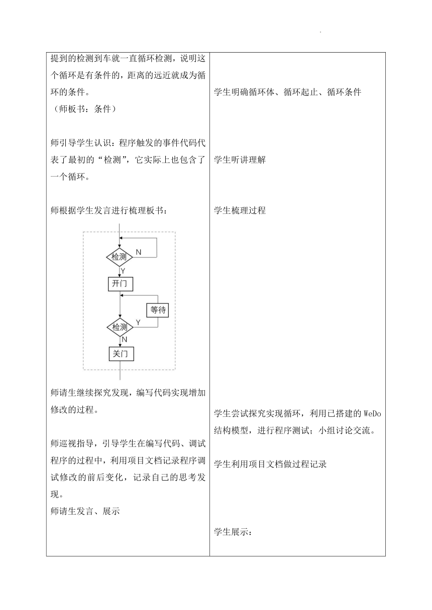 浙摄影版（2020）五年级下学期信息技术循环嵌套（教案）