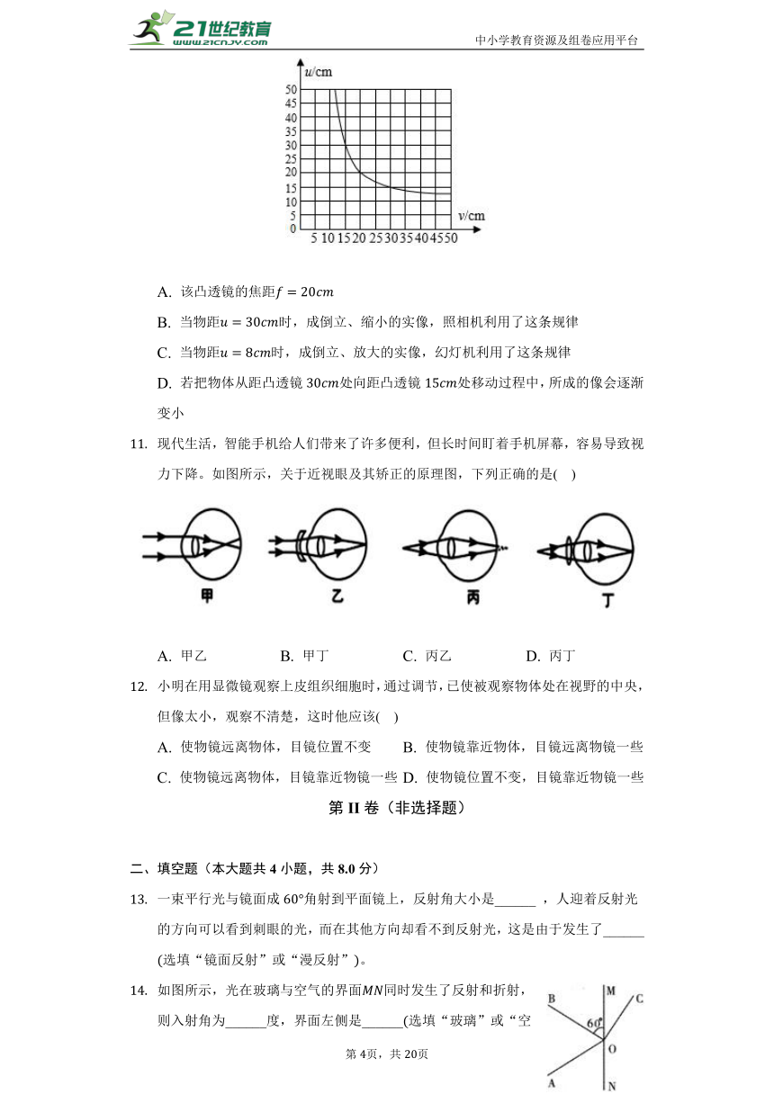 【备课精选】沪科版初中物理八年级全一册第四章《多彩的光》单元测试卷（含答案解析）