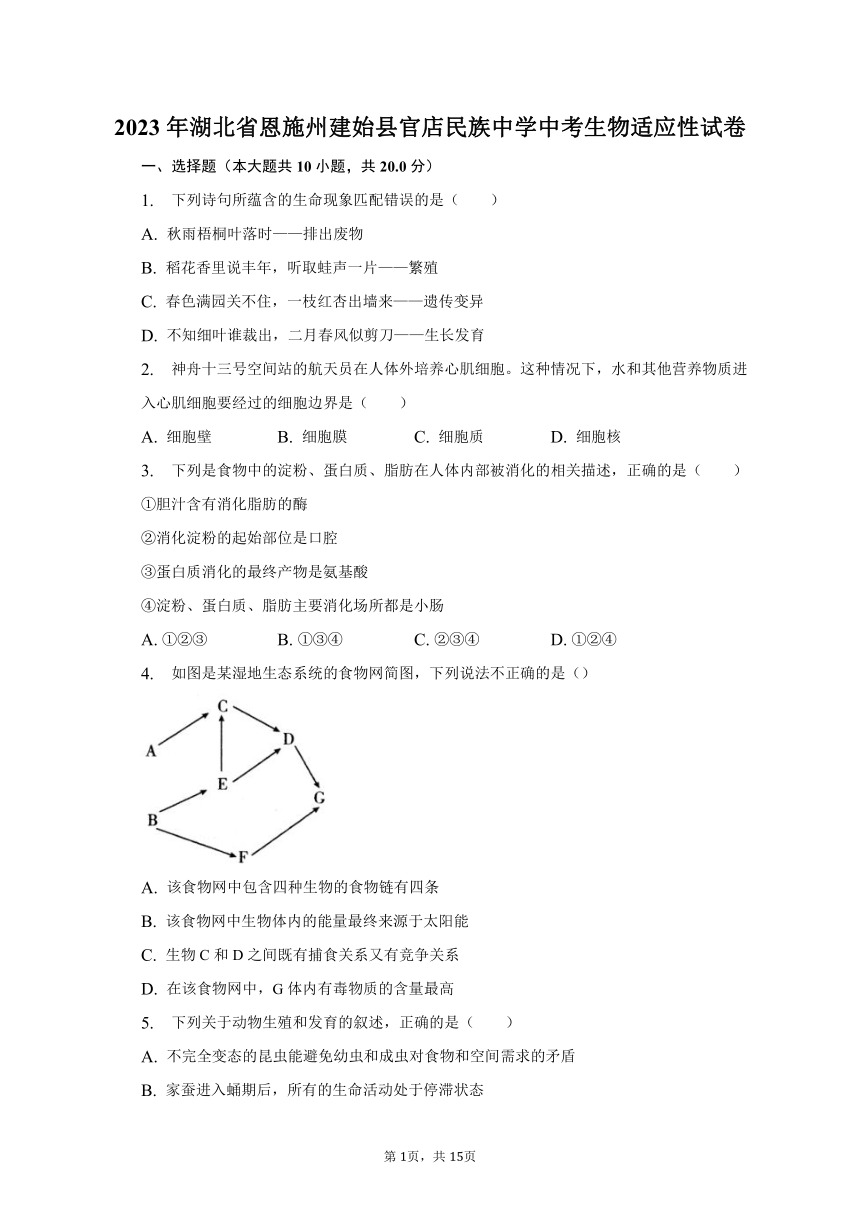 2023年湖北省恩施州建始县官店民族中学中考生物适应性试卷（含解析）