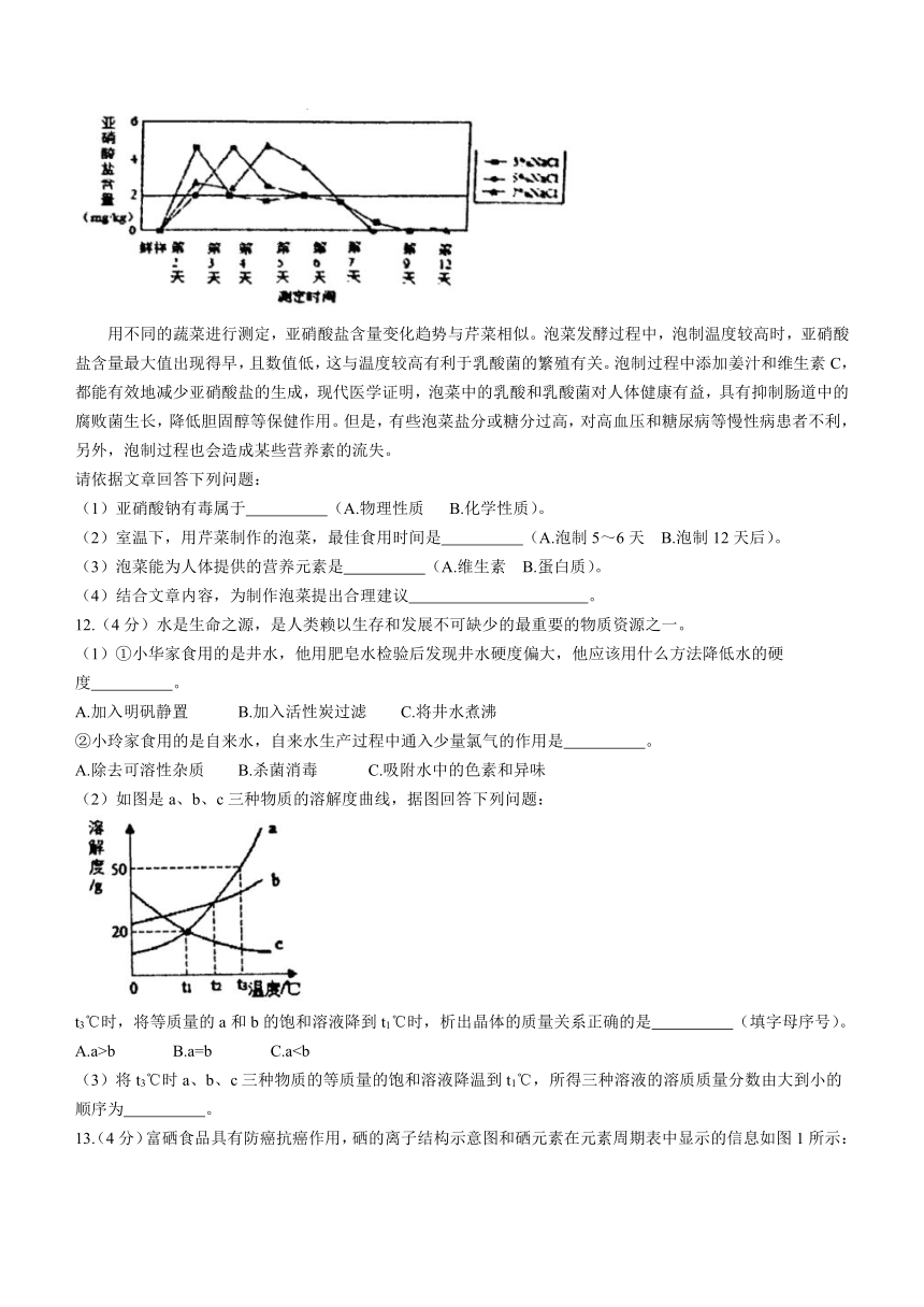 2023年湖北省黄石市四区中考5月联考化学试题（含答案）