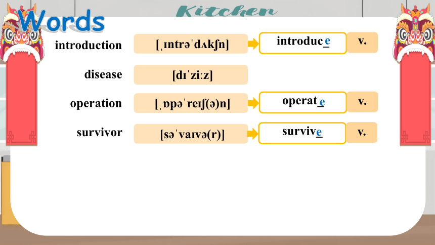 牛津译林版八年级下册Unit 6 Sunshine for all Study skills & Task（趣味写作指导）(共38张PPT)