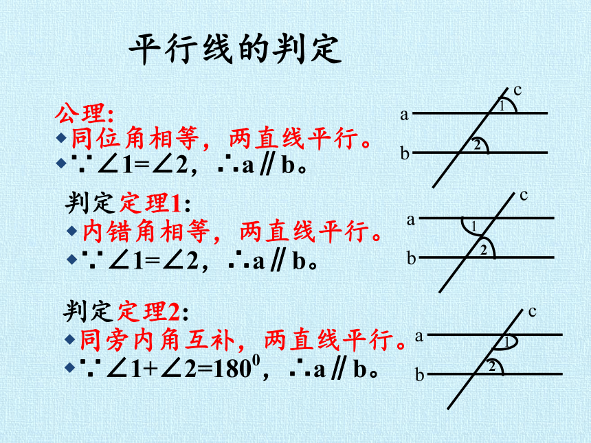 冀教版数学七年级下册 第七章 相交线与平行线 复习课件(共20张PPT)