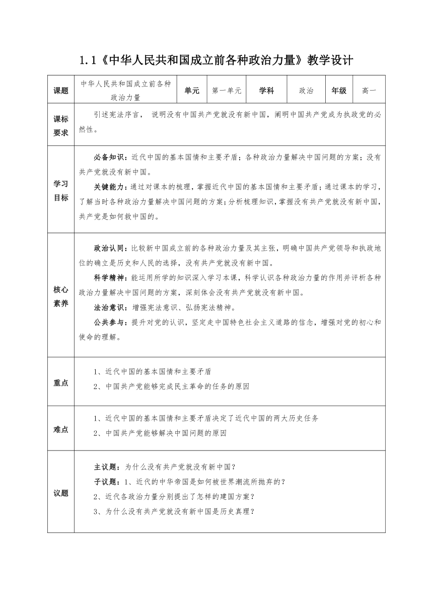 1.1 中华人民共和国成立前各种政治力量 教学设计（表格式）2022-2023学年高中政治统编版必修三