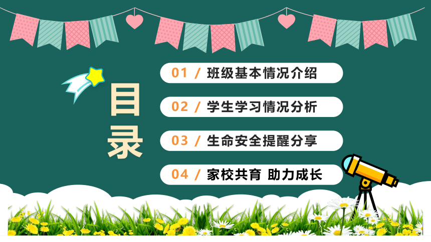 凝心聚力携手共育(线上家长会）课件(共59张PPT)