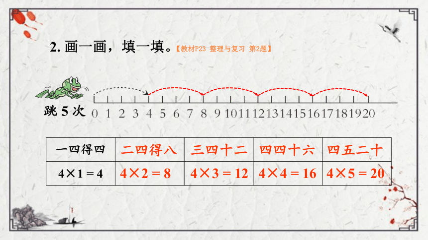 西师大版二年级上册数学  一 表内乘法（一） 整理与复习  课件（20张PPT)