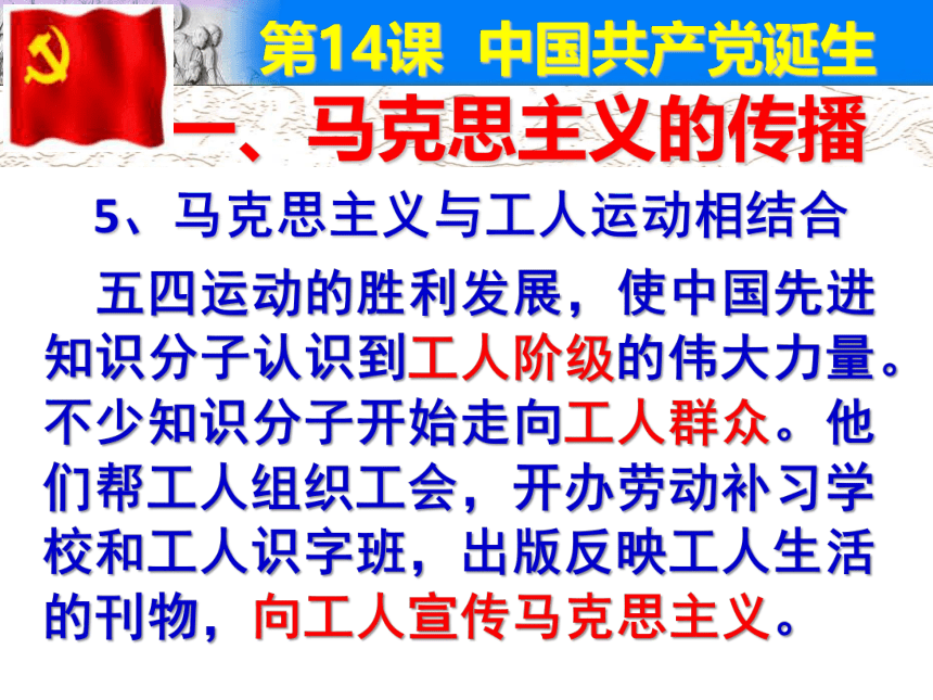 第14课中国共产党诞生 课件（41张PPT）