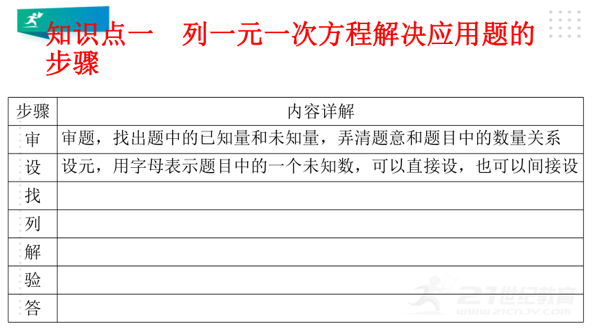 4.3 一元一次方程的应用课件(共91张PPT)