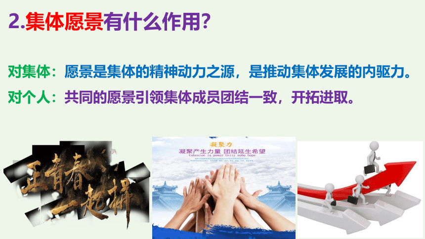 第八课  美好集体有我在-2021-2022学年七年级道德与法治下册按课复习精品课件（统编版）(共22张PPT)