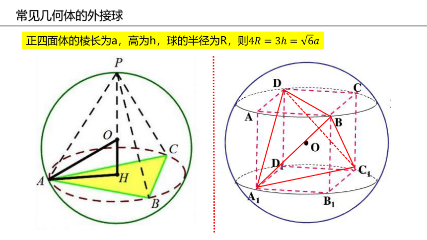 高中数学人教新课标A版  空间几何体的外接球   课件(共29张PPT)