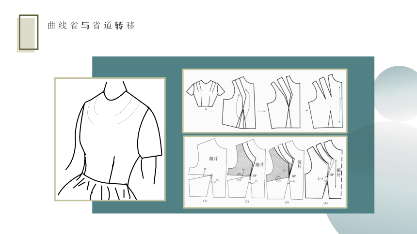 3.4女装的省道转移（二）课件(共23张PPT)《服装CAD》同步教学（高教版）