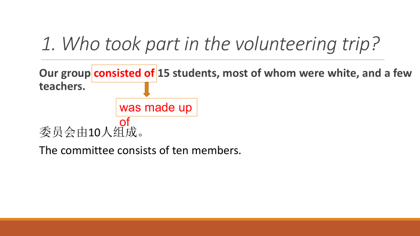 上外版（2020）选择性必修第一册Unit 2 Volunteering Reading B Vocabulary 课件-(16张ppt)