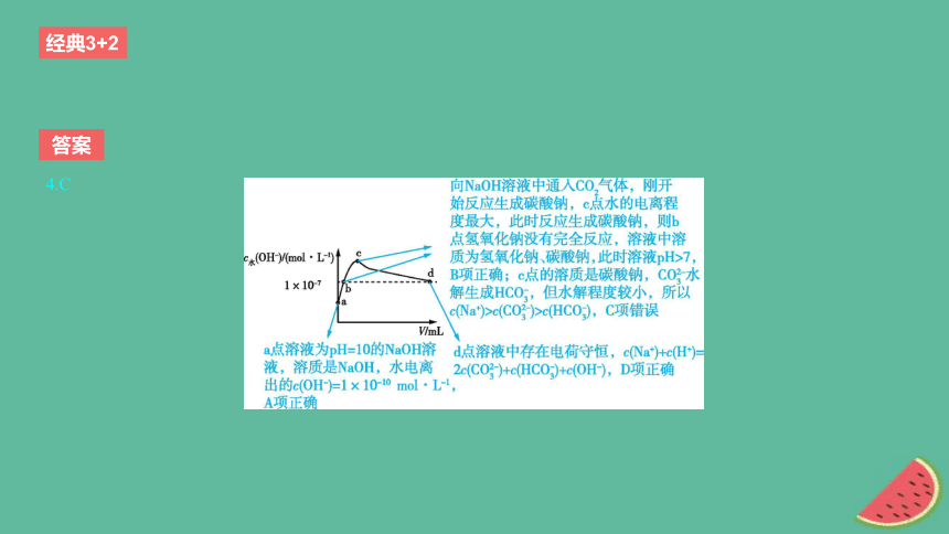 专题八水溶液中的离子反应与平衡考点23水的电离和溶液的pH作业 课件(共26张PPT)2024版高考化学一轮复习专题基础练