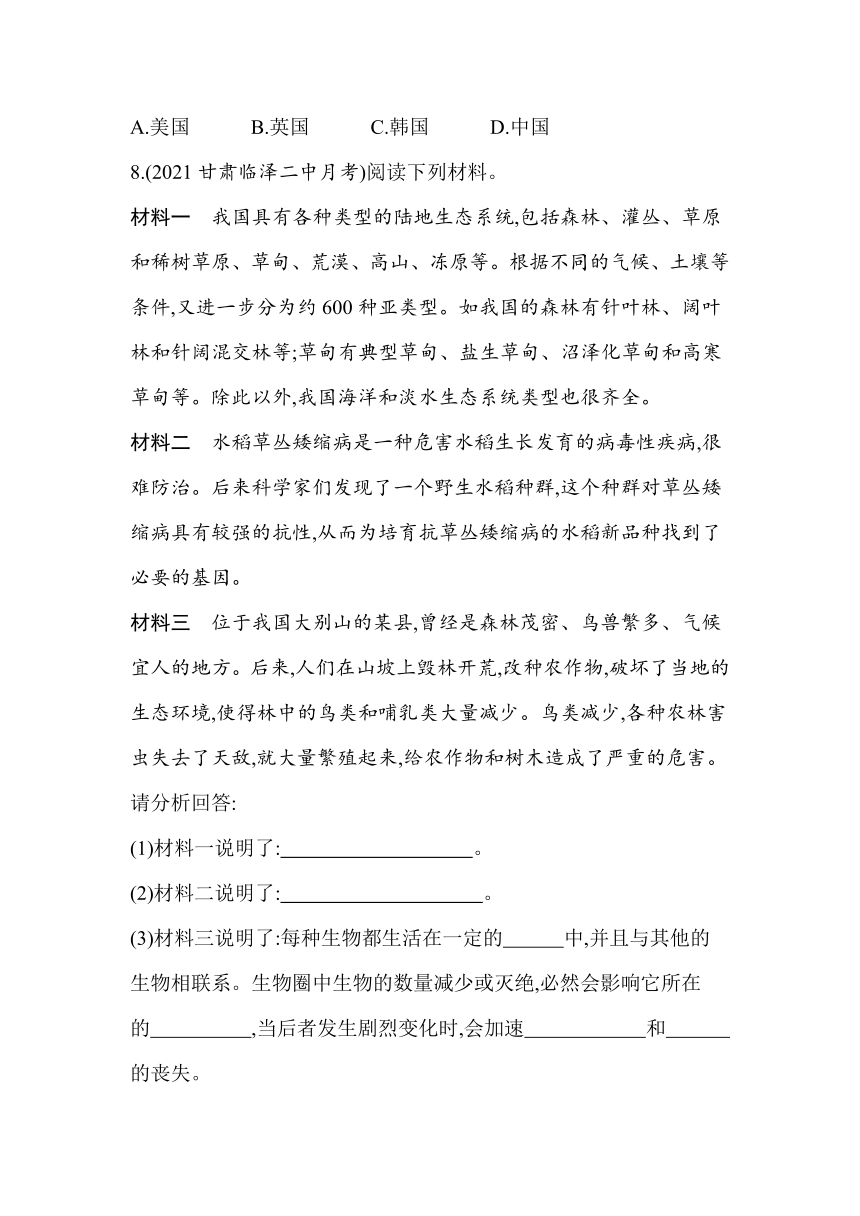 苏教版八年级上册生物5.15.1生物多样性同步练习（含解析）