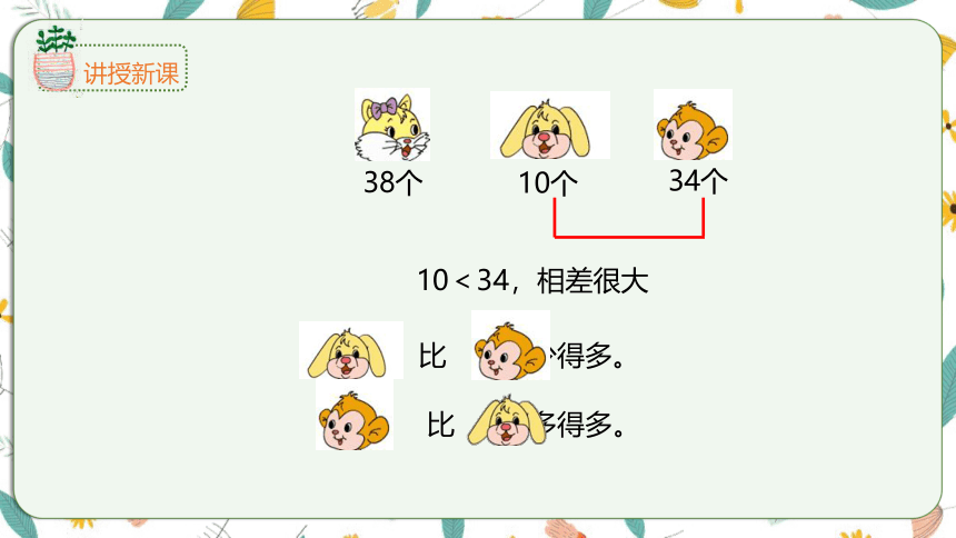 苏教版数学一下 3.6两个数的相对大小关系（课件）