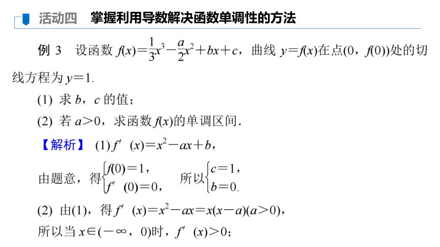 苏教版高中数学选择性必修第一册第5章导数及其应用本章复习（共37张PPT）