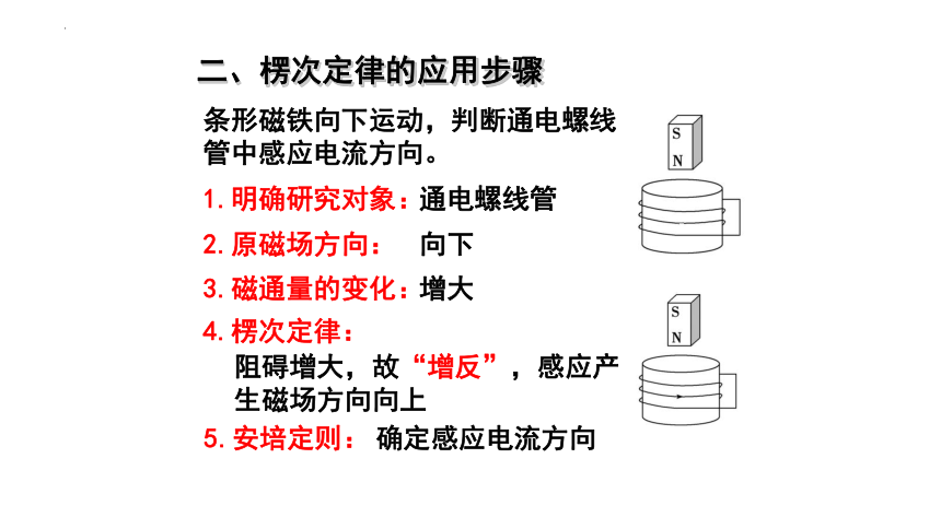 2.1楞次定律 课件(共24张PPT) 高二下学期物理人教版（2019）选择性必修第二册