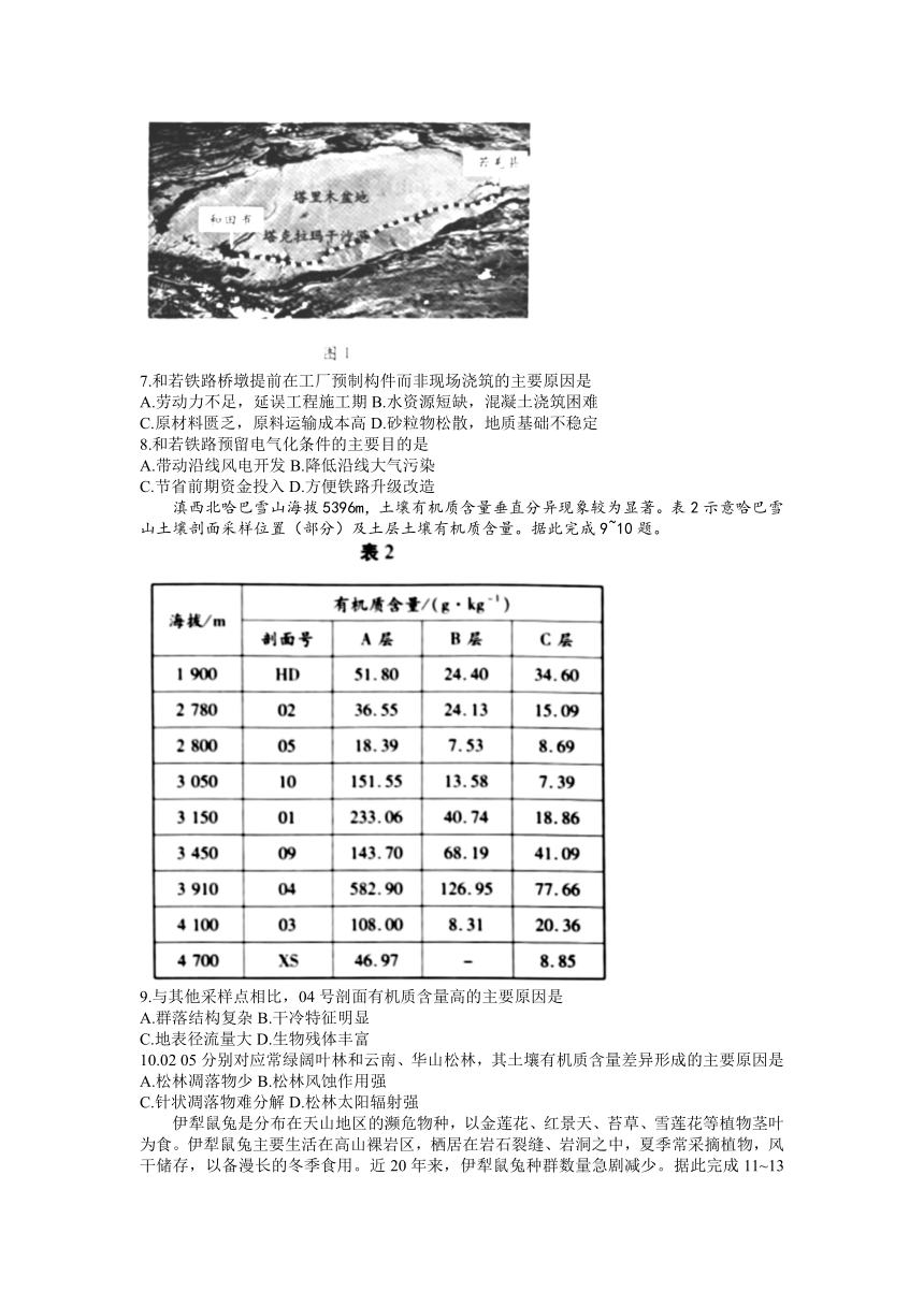 2023届海南省高三下学期5月高考全真模拟（七）地理试卷（含答案）