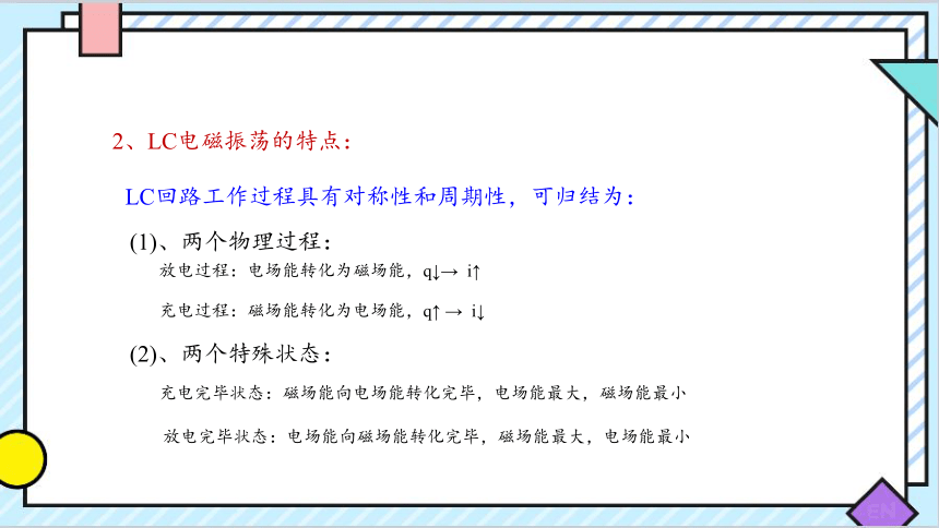 4.1电磁振荡课件+高二下学期物理人教版（2019）选择性必修第二册(共36张PPT)