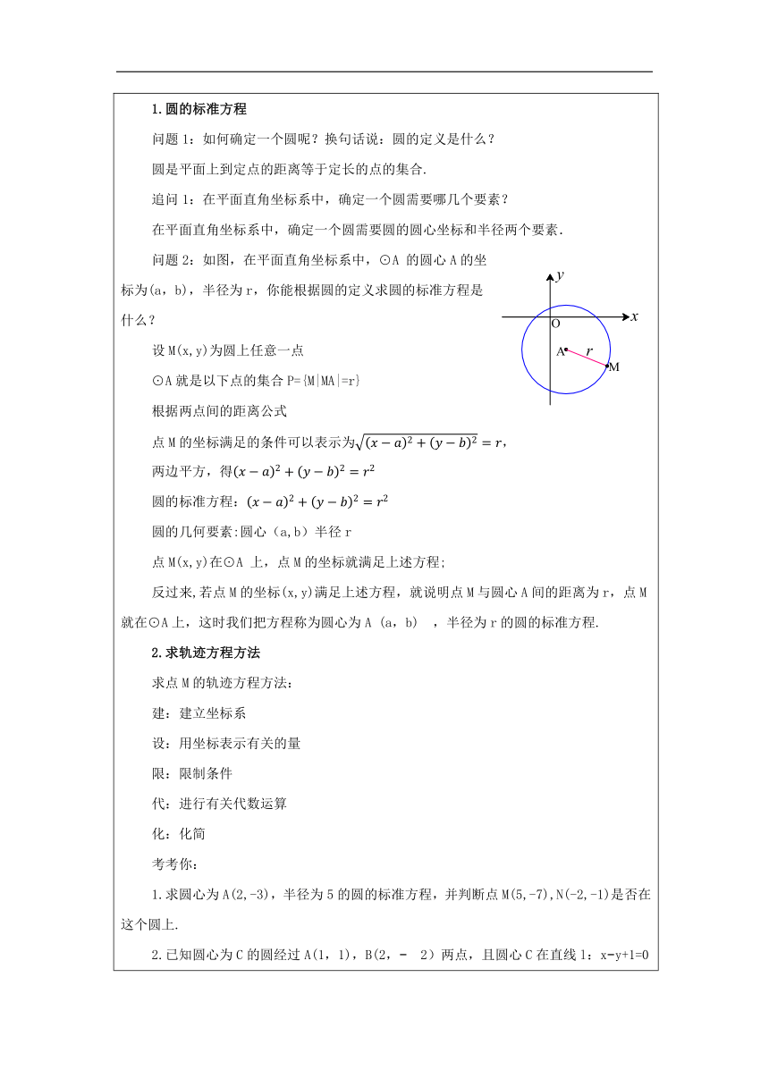 高中数学选择性必修第一册：2-4 圆的标准方程-教学设计（表格式）