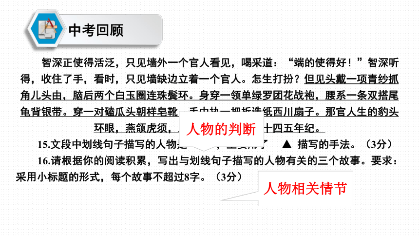 名著阅读人物形象题课件2022年中考语文二轮复习（共20张PPT）