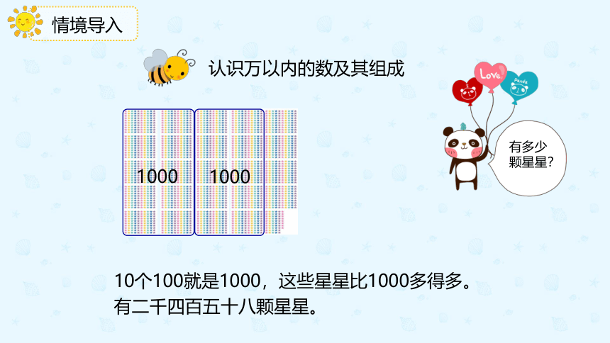 人教版数学 二年级下册7.5 万以内数的认识和组成 课件（共18张PPT）