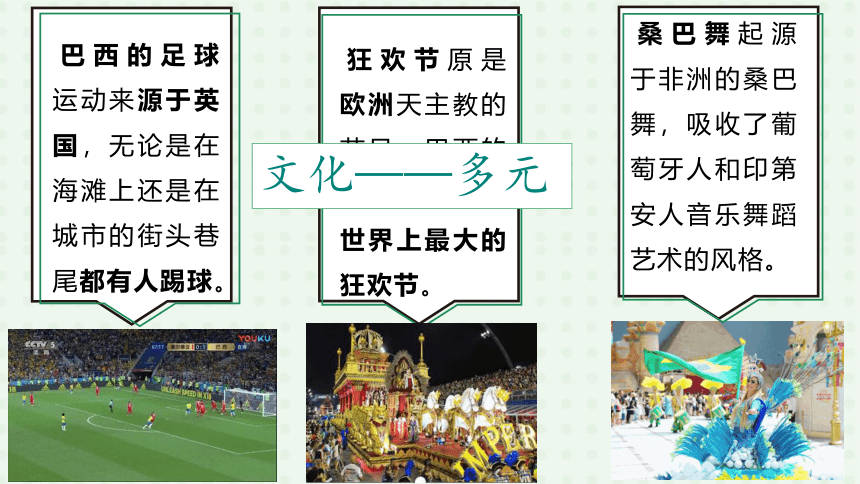 2023年人教版七年级地理下册教学课件 《巴西》1课时(共20张PPT内嵌视频)