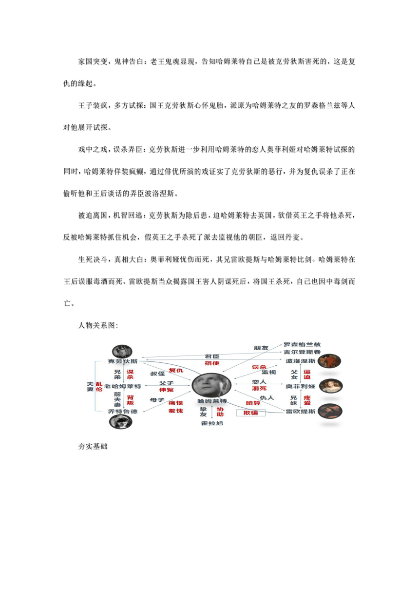 6《哈姆莱特（节选）》教学设计  2023-2024学年统编版高中语文必修下册