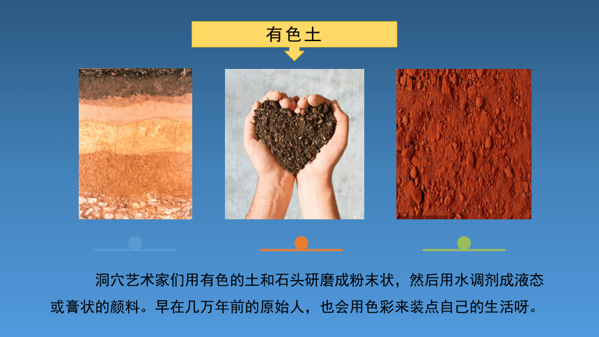 4《自制颜料》基于标准的教学课件(17张PPT，内嵌音视频 )