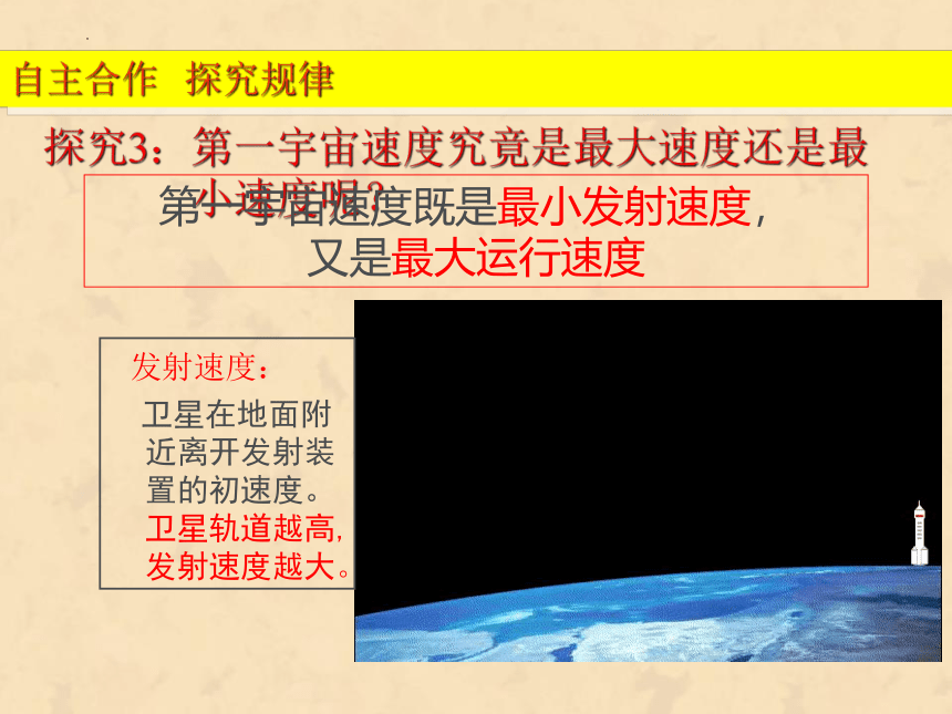 7.4宇宙航行课件 (共21张PPT)高一下学期物理人教版（2019）必修第二册