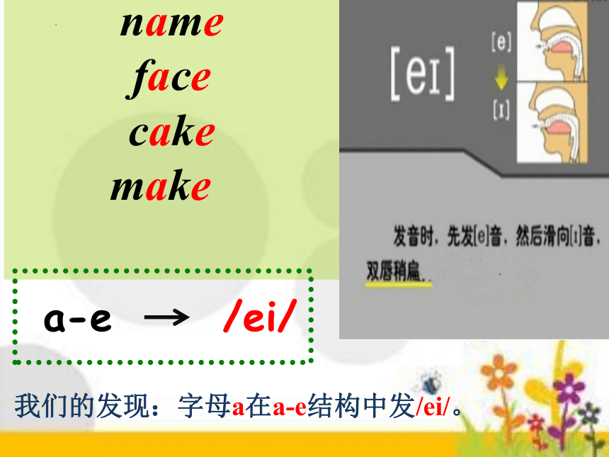 Unit1 My classroom A Let's  spell 课件(共23张PPT)