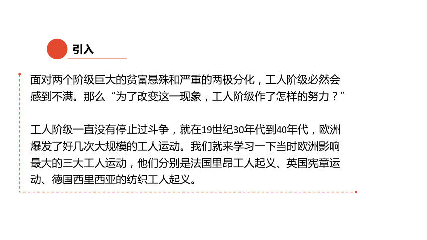 7.2 工人运动的发展与马克思主义的诞生 课件（40张PPT）