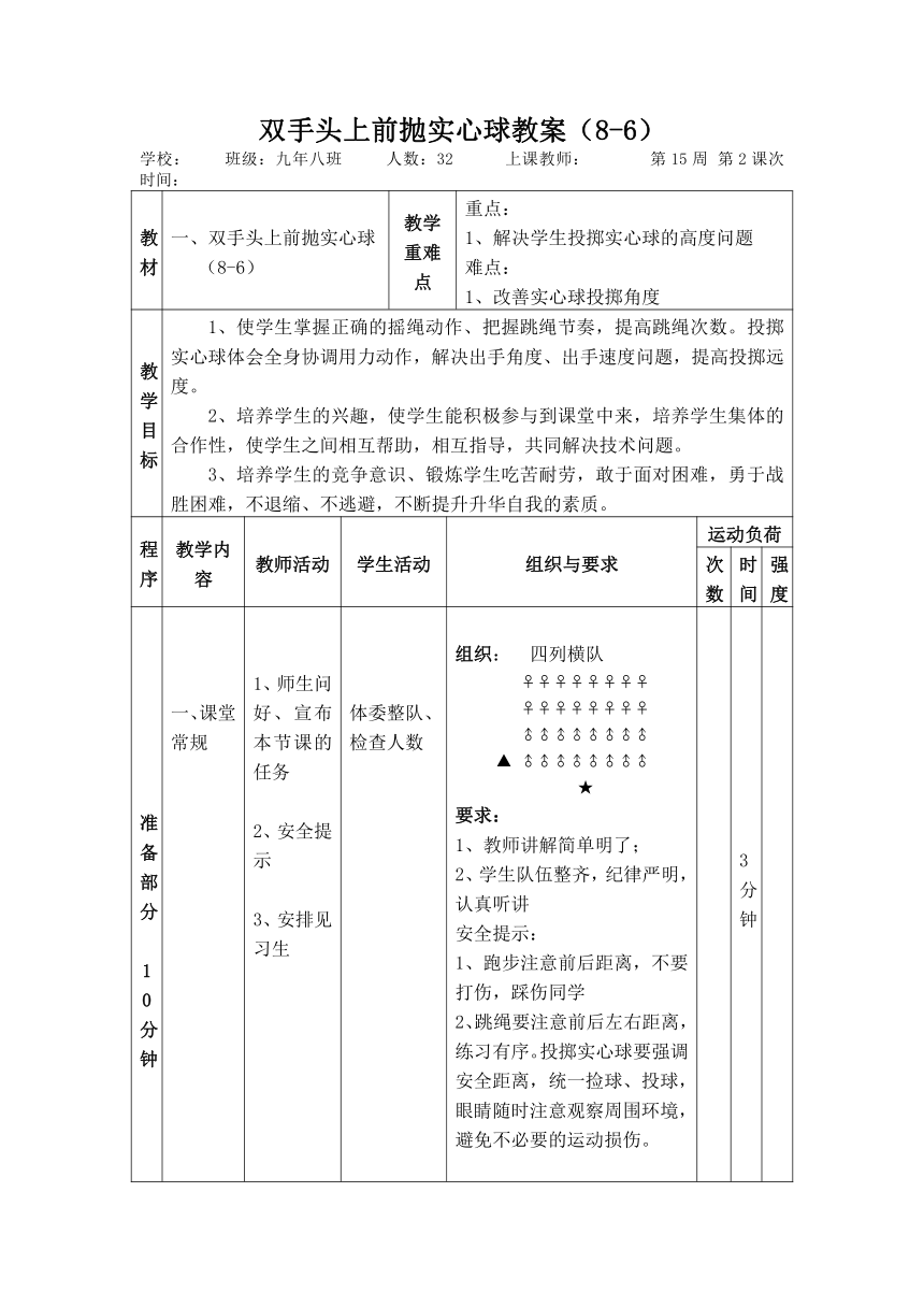 人教版初中体育与健康九年级全一册第二章　　田径——双手头上前抛实心球教案　（表格式）