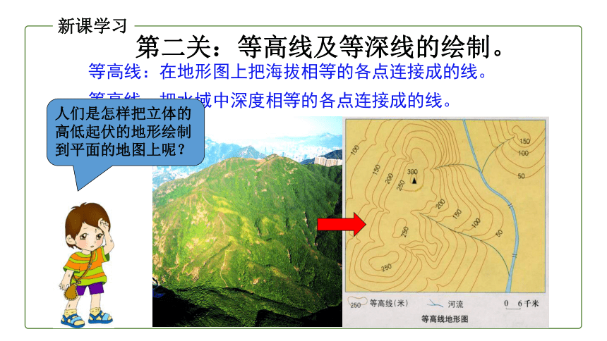 地理商务星球版七年级上册2.2地形图的判读 同步课件(共34张PPT)