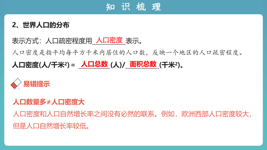 2023版中考复习课件 专题六 居民与文化(共38张PPT)